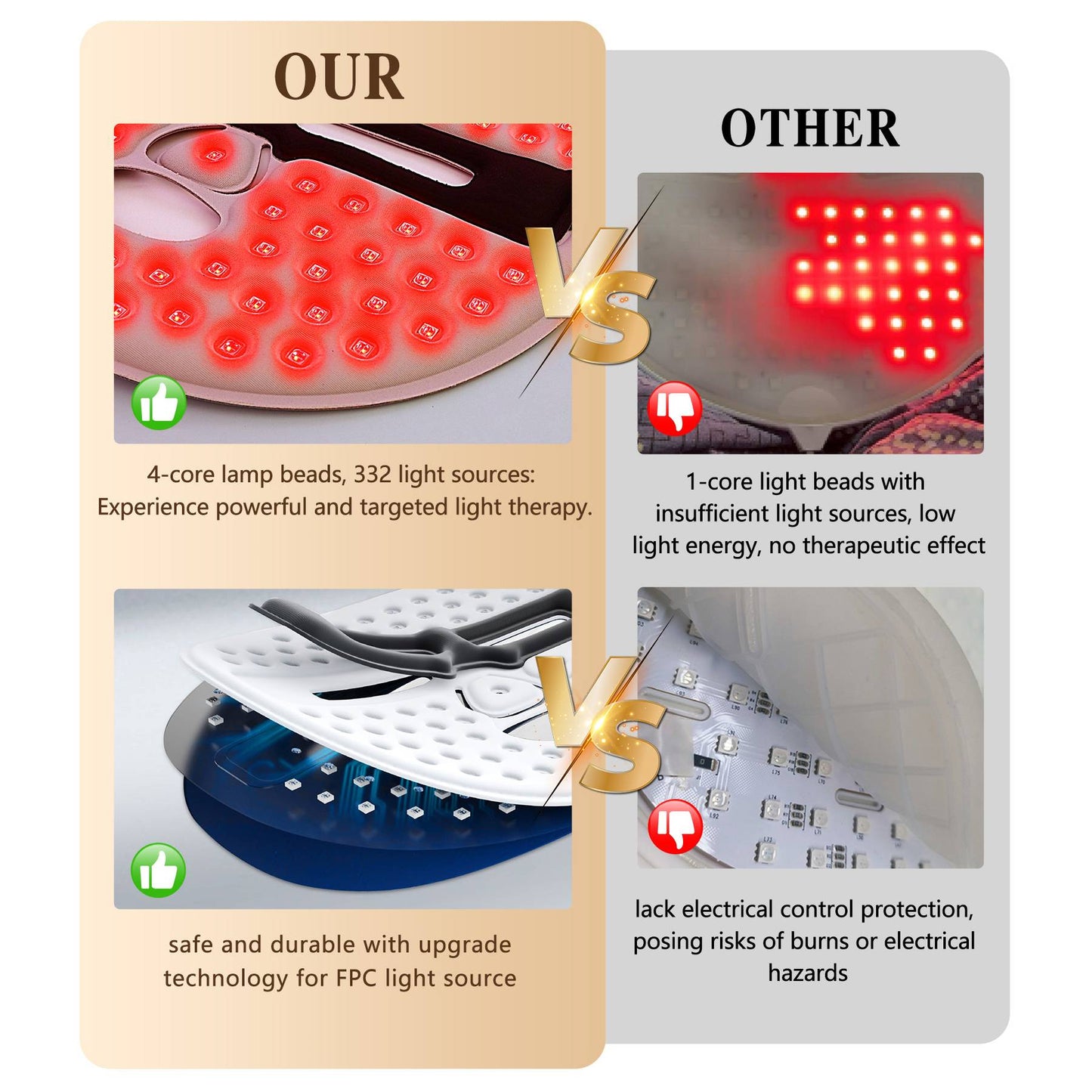 LED Red Light Therapy Face Mask — Skin Rejuvenation & Anti-Aging Treatment